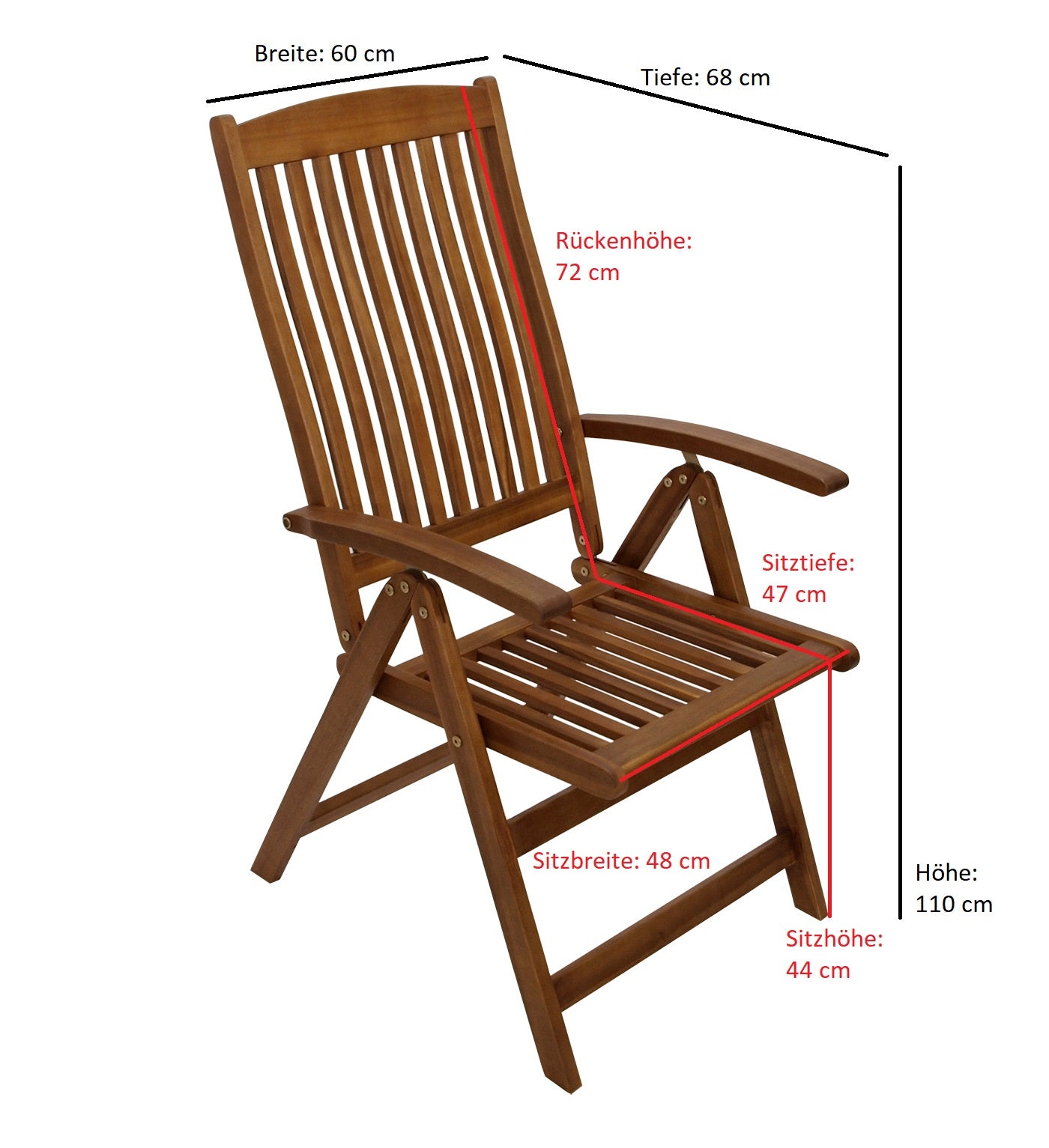 TPFGarden Gartenset Klappgarnitur MENORCA 5-Teilig aus Akazienholz TPFGarden Gartenset Klappgarnitur MENORCA 5-Teilig aus Akazienholz