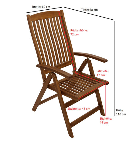 TPFGarden Gartenset Klappgarnitur MENORCA 5-Teilig aus Akazienholz TPFGarden Gartenset Klappgarnitur MENORCA 5-Teilig aus Akazienholz