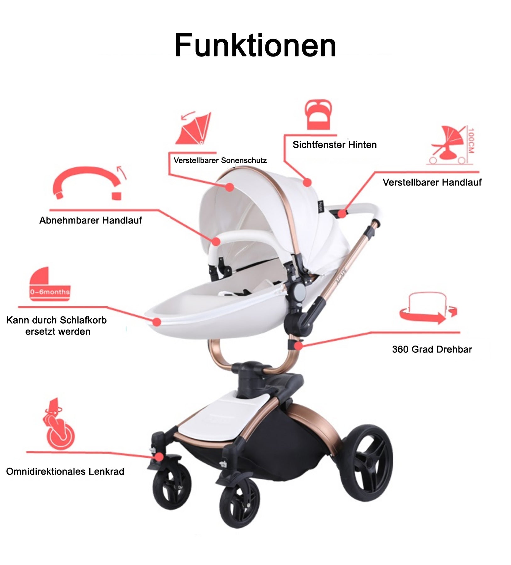 TPFLiving Luxus Kombi-Kinderwagen 3in1 Set - Modell 5 Kunstleder TPFLiving Luxus Kombi-Kinderwagen 3in1 Set - Modell 5 Kunstleder