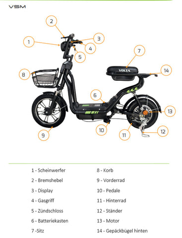 TPFLiving E-Bike VOLTA VSM schwarz - e-Bike - Fahrrad elektro - elektrischer Scooter - Batterieanzeige