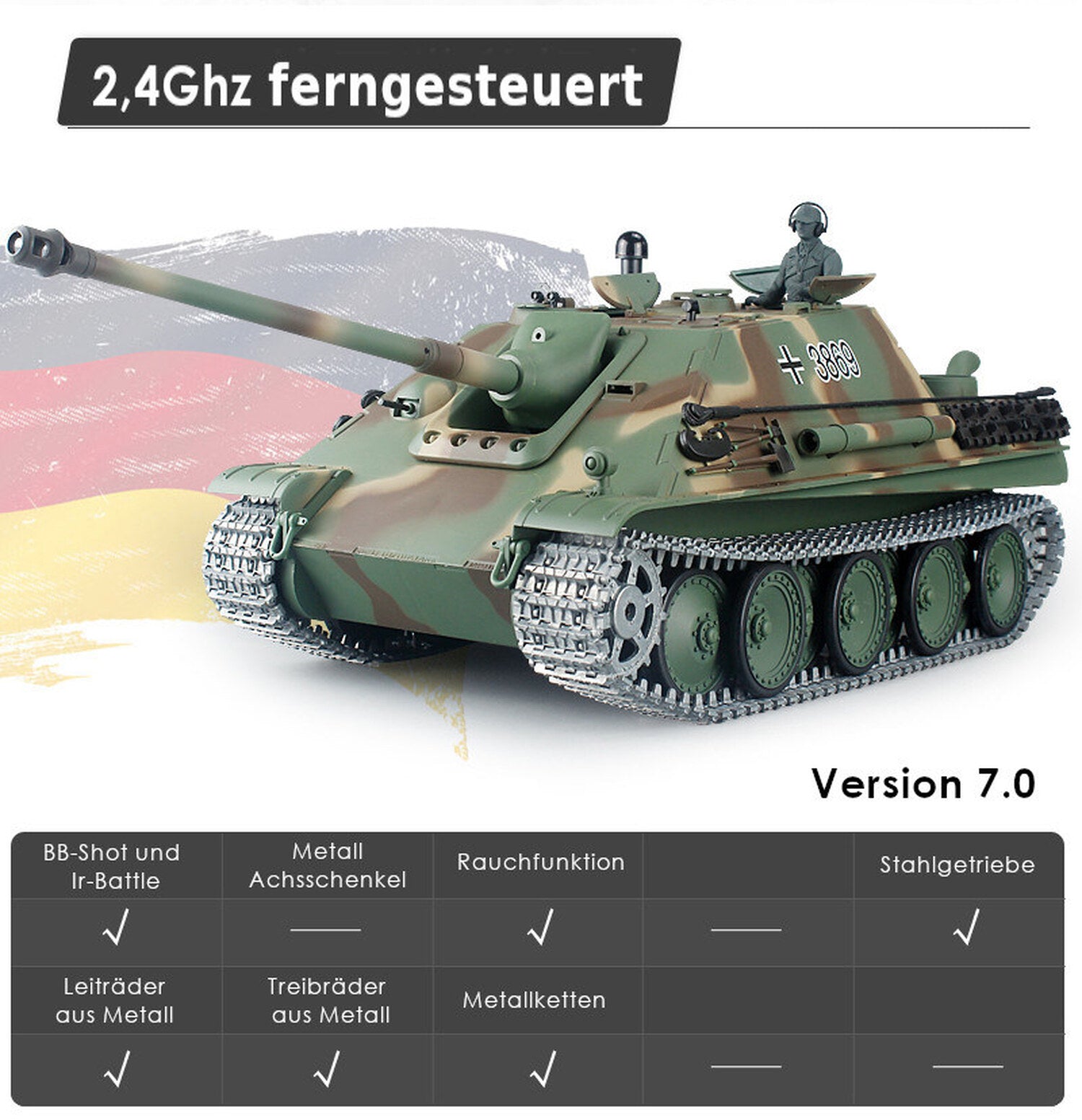ferngesteuerter spielzeug panzer TPFLiving RC-Panzer Jagdpanther 7-0 Pro RC Panzer ferngesteuert - Panz