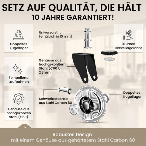 TPFLiving Premium Bürostuhlrollen – Ersatzrollen für Bürostuhl (5er Set)