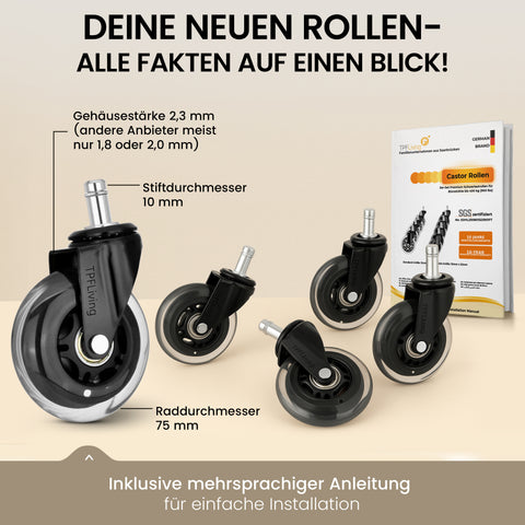 TPFLiving Premium Bürostuhlrollen – Ersatzrollen für Bürostuhl (5er Set)