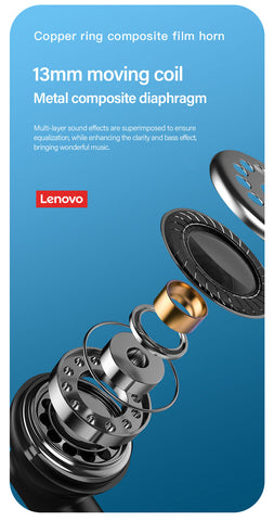 Lenovo XT96 Bluetooth-Kopfhörer Weiß