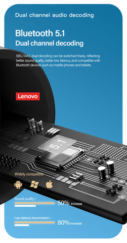 Lenovo XT96 Bluetooth-Kopfhörer Schwarz