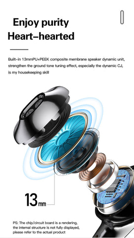 Lenovo XT95 Bluetooth-Kopfhörer Schwarz