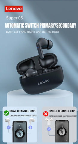 Lenovo HT05 Bluetooth-Kopfhörer Weiß