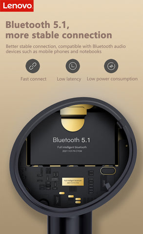 Lenovo X15 Pro Bluetooth-Kopfhörer