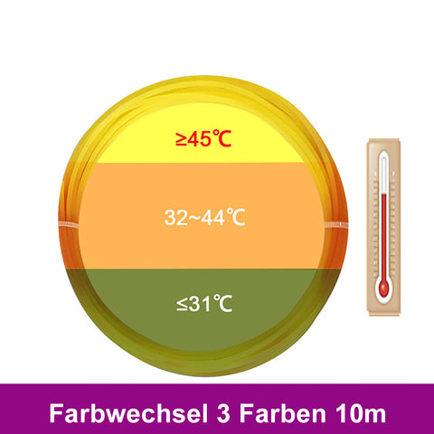 TPFNet PLA Filament für 3D Drucker-Stift - verschiedene Farben - 10m