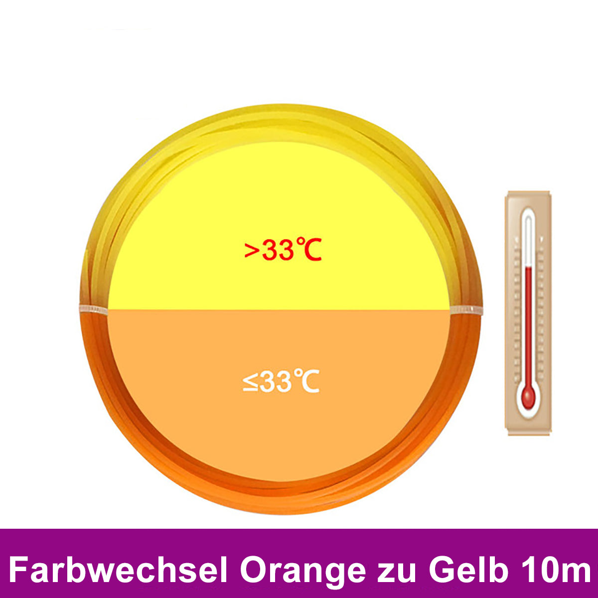 TPFNet PLA Filament für 3D Drucker-Stift - verschiedene Farben - 10m