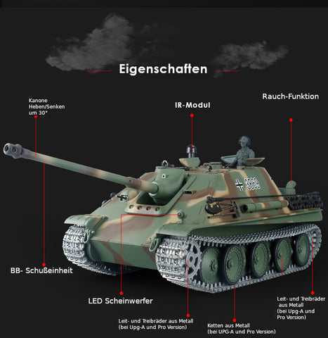 TPFLiving RC-Panzer Jagdpanther 7-0 Pro RC Panzer ferngesteuert - Panzer mit Schussfunktion, Stahlgetriebe, Kettenantrieb und Einzelradaufhängung - Rauch und Sound - Maßstab: 1:16